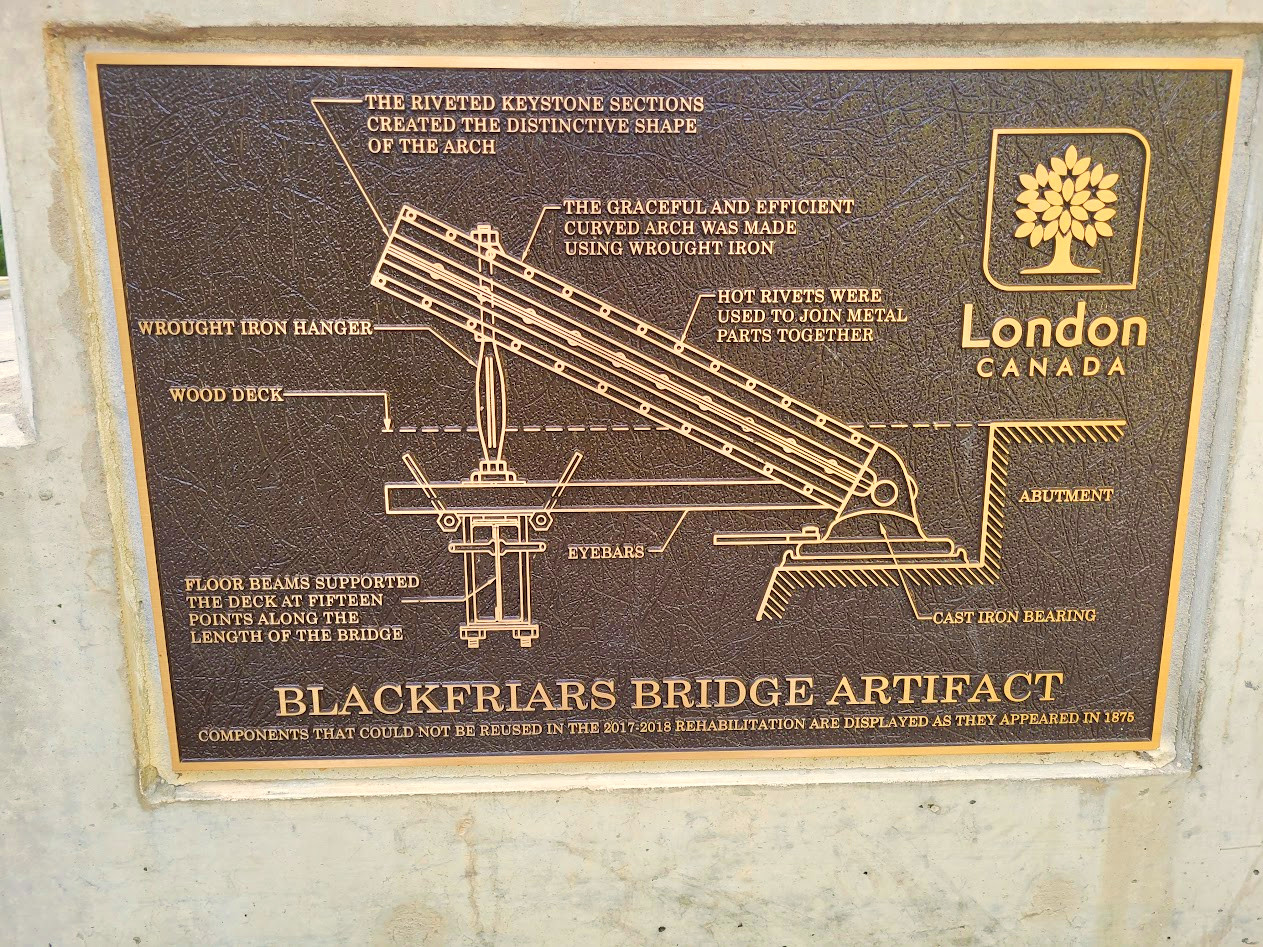 Blackfriars Bridge: A Historic Landmark in London, Ontario